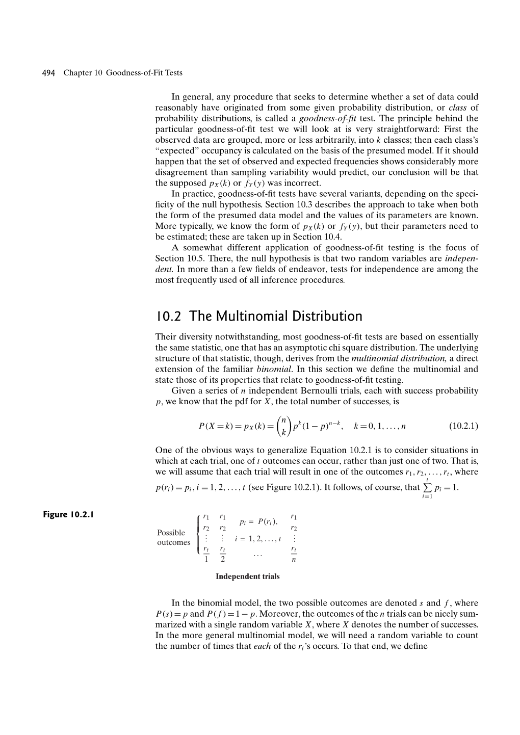 Multinomial Distribution