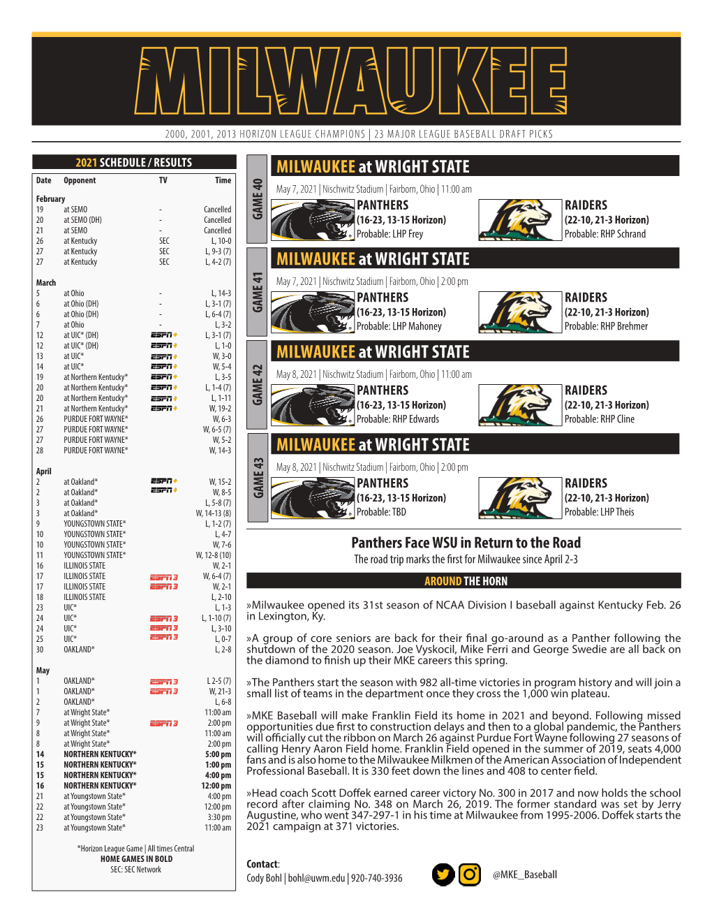 Milwaukeeat WRIGHT STATE