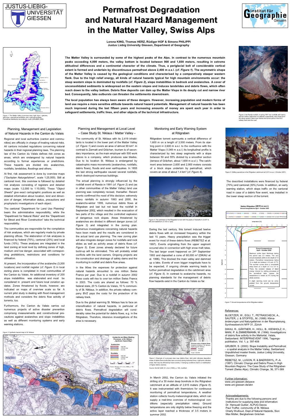 Permafrost Degradation and Natural Hazard Management in the Matter Valley, Swiss Alps