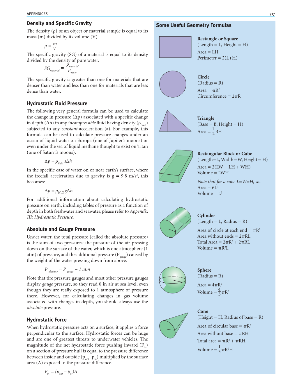 Density and Specific Gravity Hydrostatic Fluid Pressure Absolute