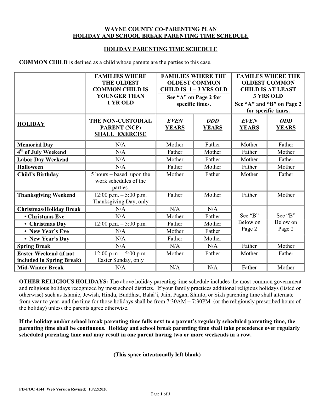 WAYNE COUNTY CO-PARENTING PLAN HOLIDAY and SCHOOL BREAK PARENTING TIME SCHEDULE HOLIDAY PARENTING TIME SCHEDULE COMMON CHILD Is