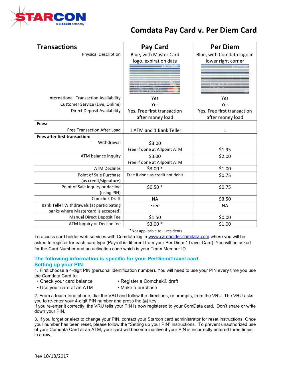 Comdata Pay Card V. Per Diem Card