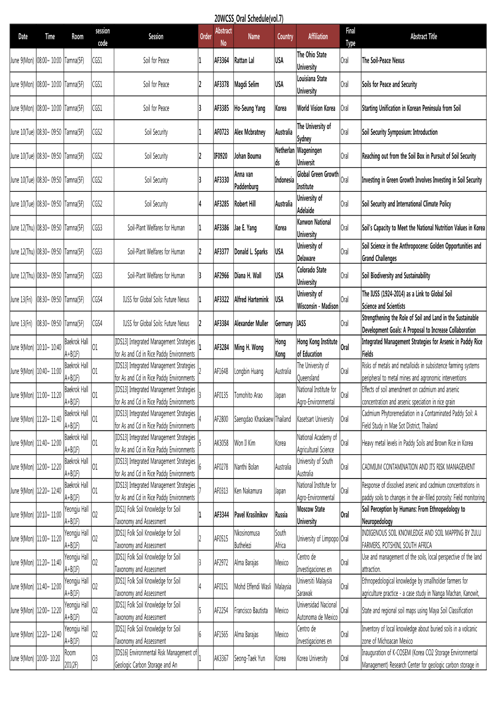 20WCSS Oral Schedule(Vol.7)