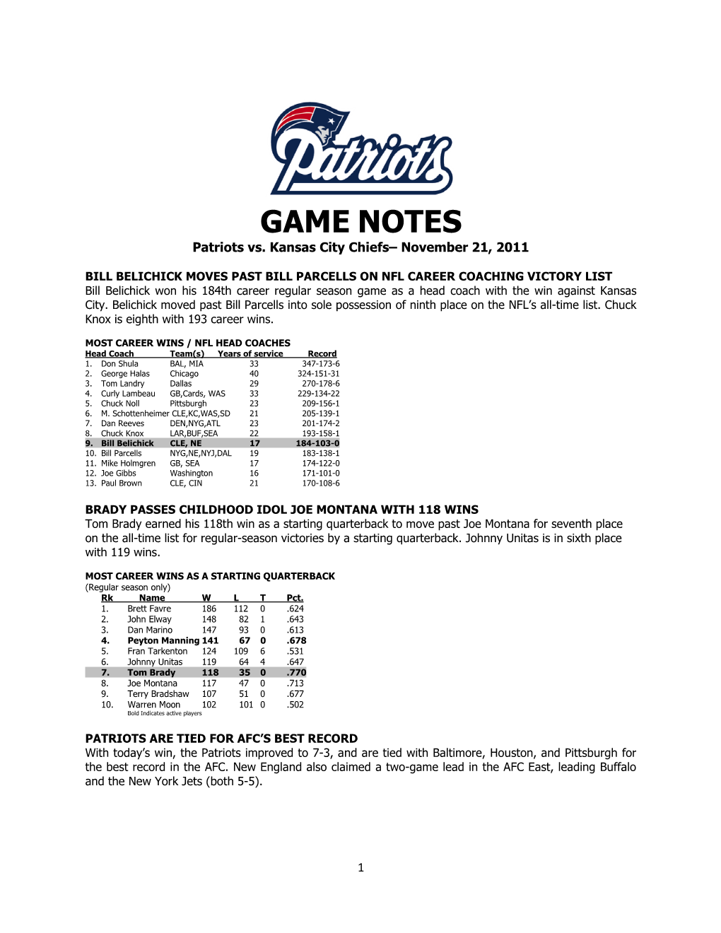 GAME NOTES Patriots Vs