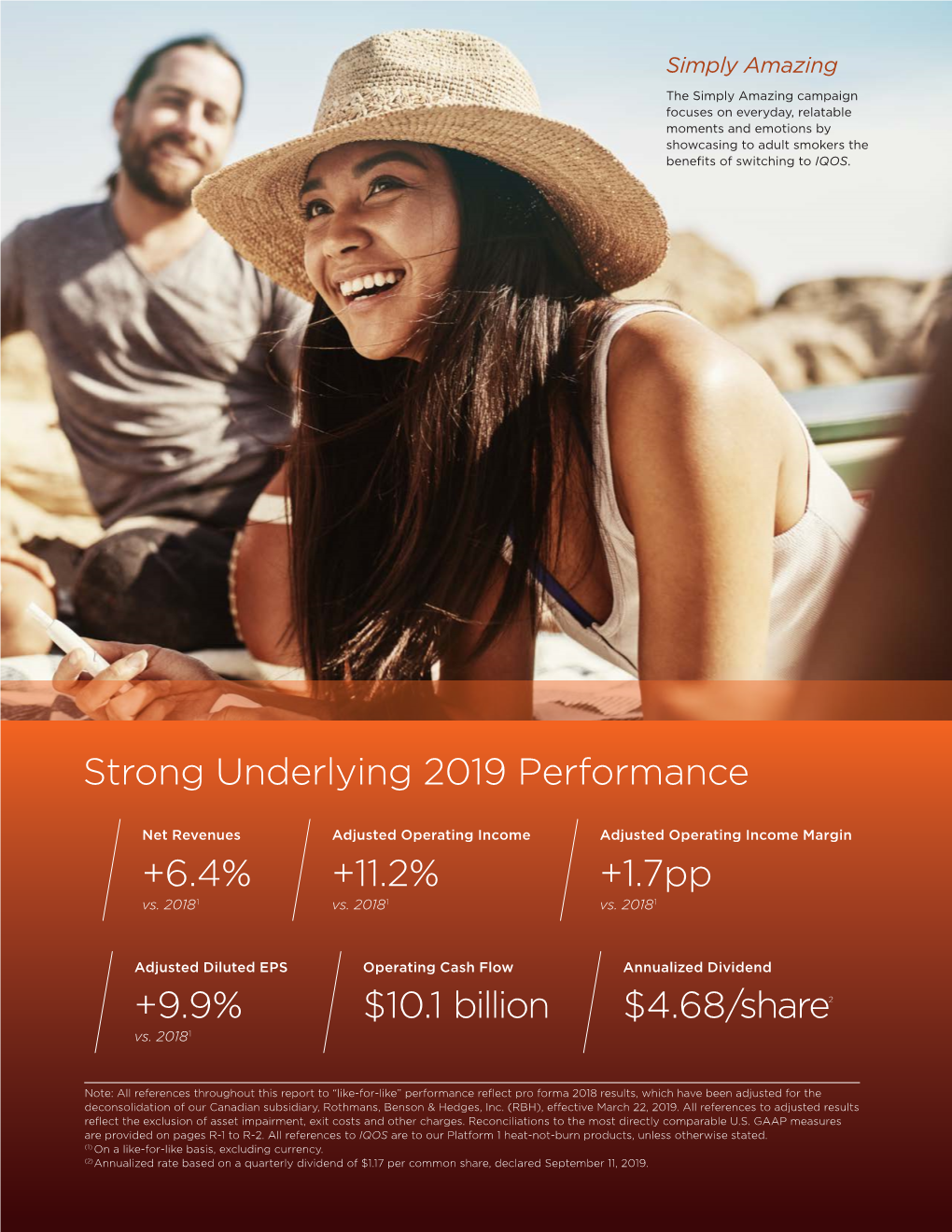 Strong Underlying 2019 Performance +6.4% +11.2% +1.7Pp +9.9% $10.1