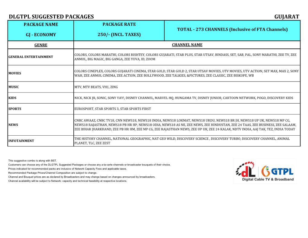 DLGTPL SUGGESTED PACKAGES GUJARAT PACKAGE NAME PACKAGE RATE TOTAL - 273 CHANNELS (Inclusive of FTA Channels) GJ - ECONOMY 250/- (INCL