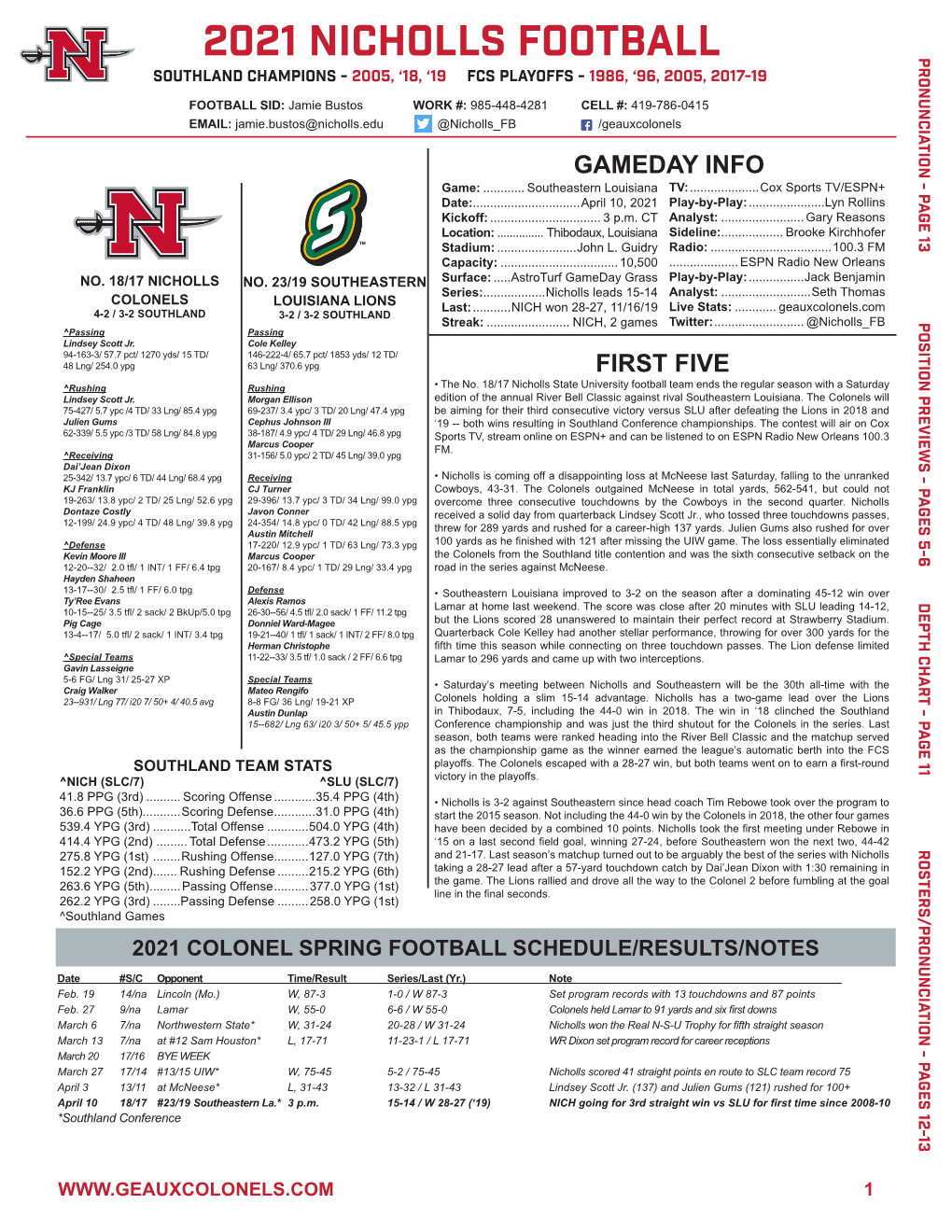 2021 Nicholls Football Pronunciation - Page 13 Southland Champions - 2005, ‘18, ‘19 Fcs Playoffs - 1986, ‘96, 2005, 2017-19