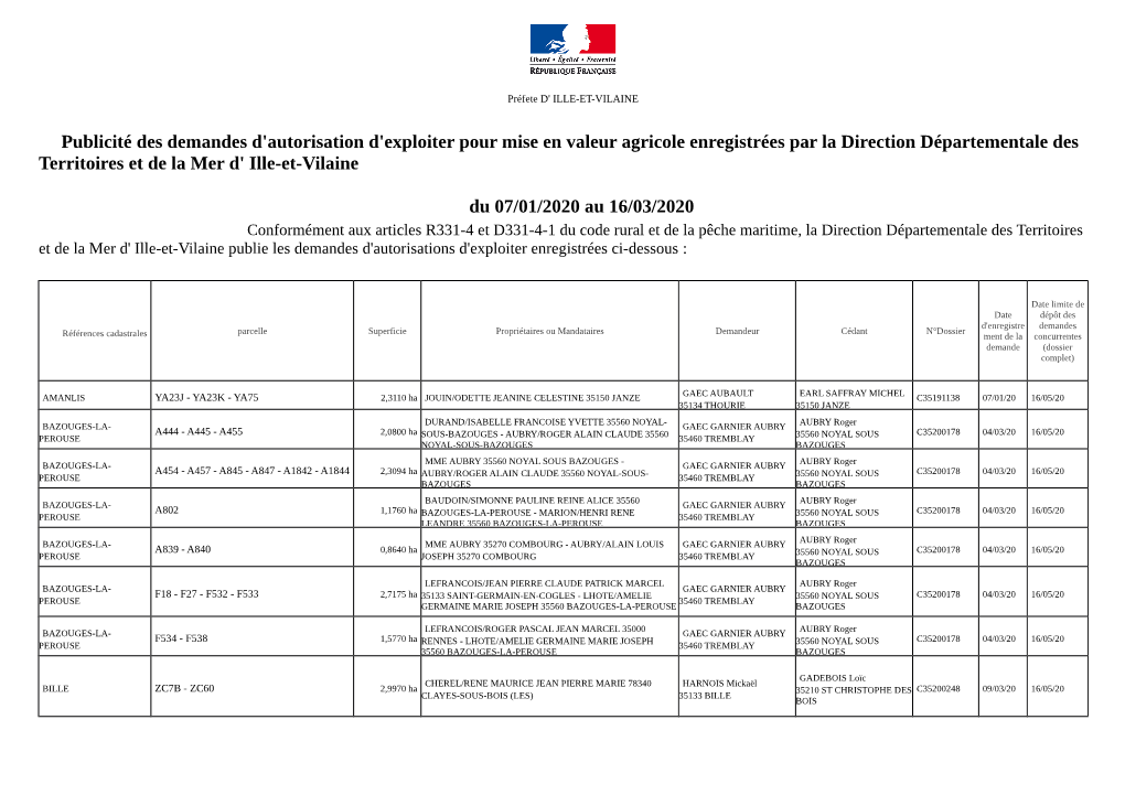 Pub-Pref-Au-16-Mars-2020