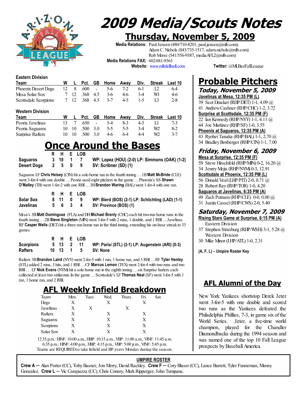 2009 Media/Scouts Notes Thursday, November 5, 2009 Media Relations: Paul Jensen (480/710-8201, Paul.Jensen@Mlb.Com) Adam C