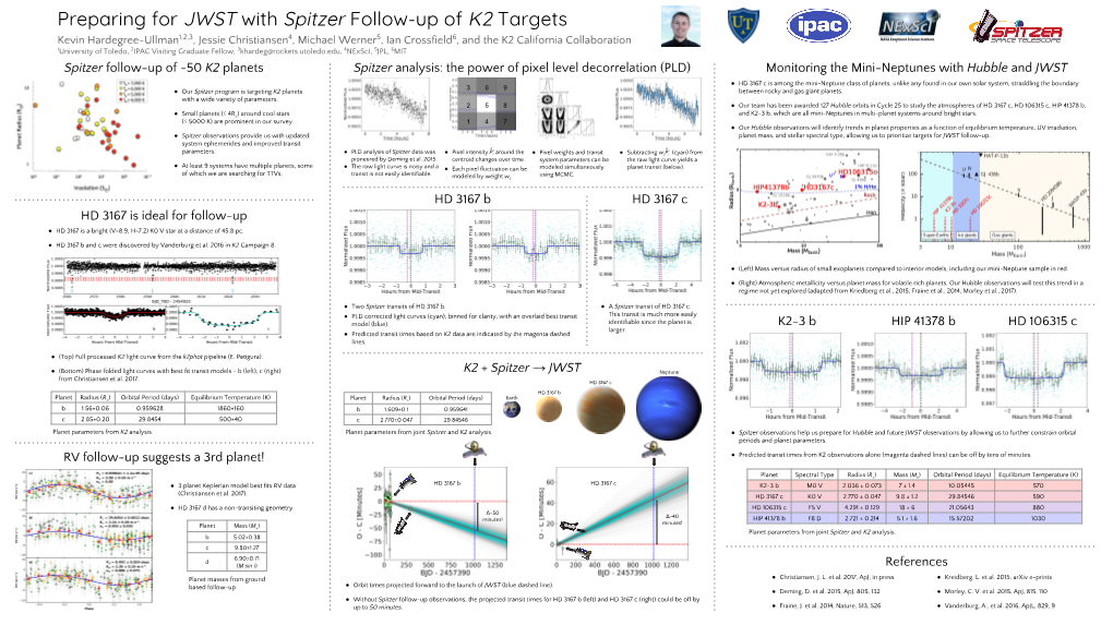 Spitzer Follow-Up of ~50 K2 Planets HD 3167 Is Ideal for Follow-Up HD