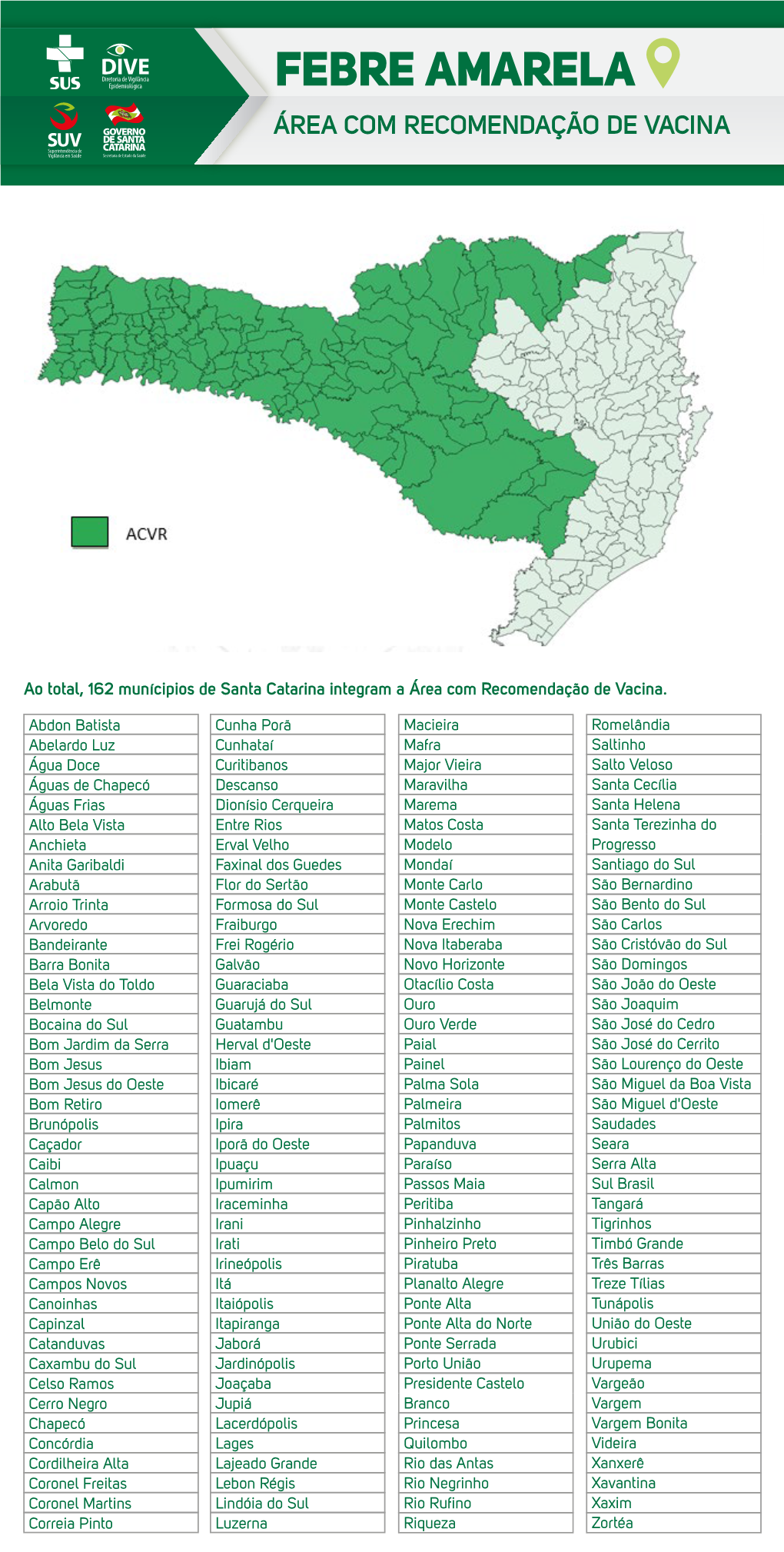 Febre Amarela Área Com Recomendação De Vacina