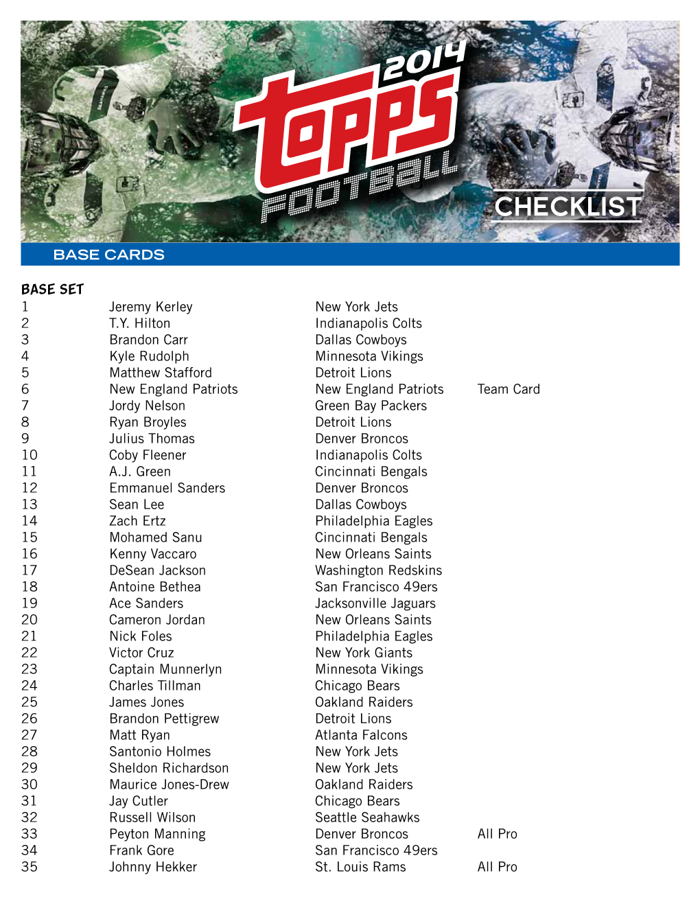 2014 Topps Football Checklist