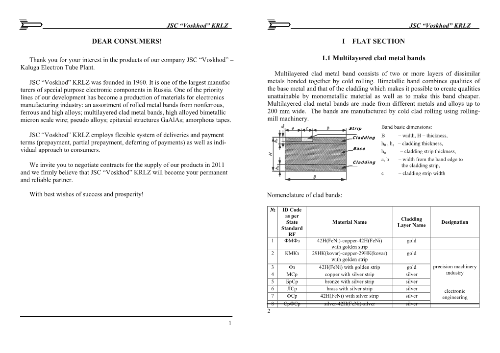 I FLAT SECTION 1.1 Multilayered Clad Metal Bands