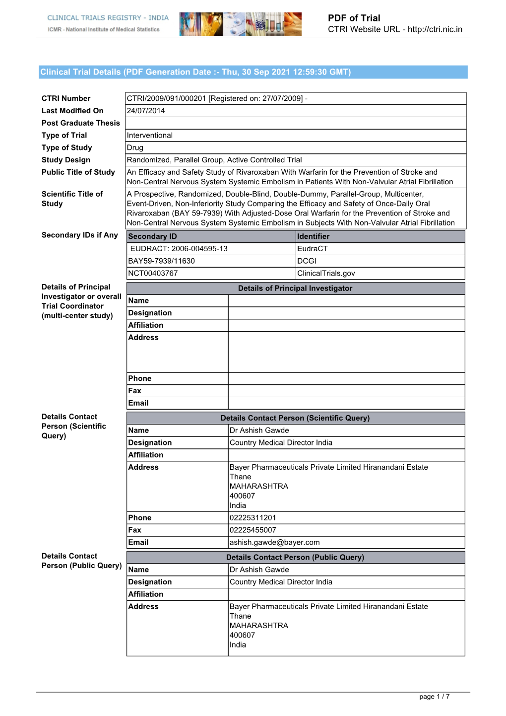 CTRI Trial Data