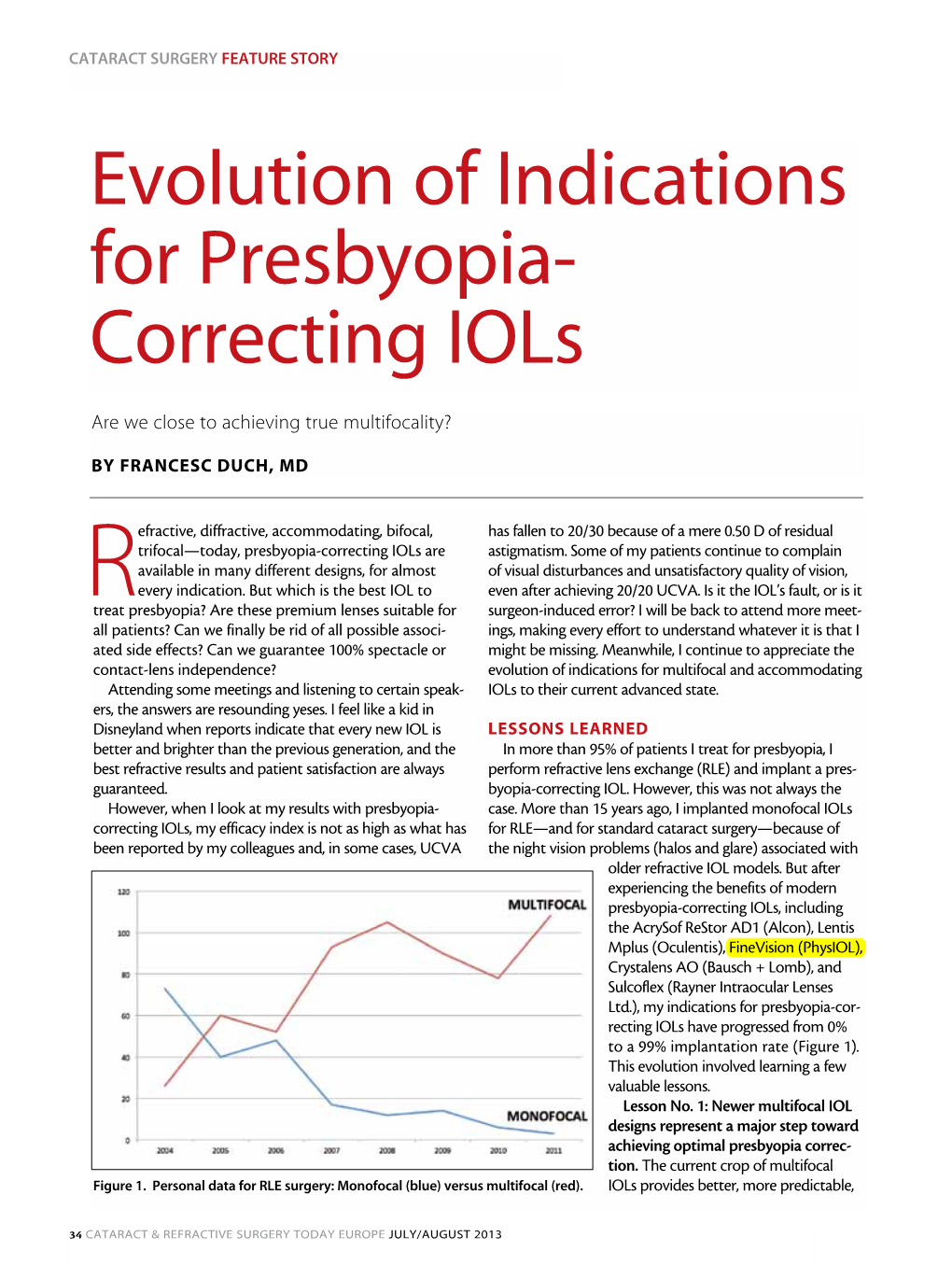 Evolution of Indications for Presbyopia- Correcting Iols