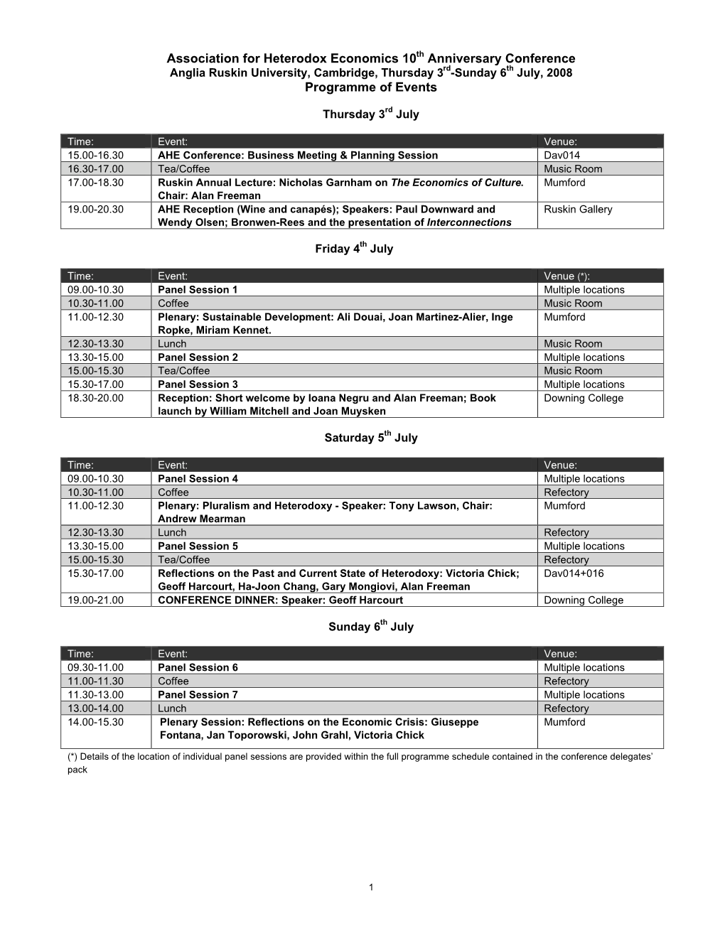 Association for Heterodox Economics 10Th Anniversary Conference Anglia Ruskin University, Cambridge, Thursday 3Rd-Sunday 6Th July, 2008 Programme of Events