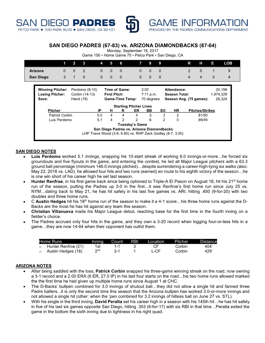 SAN DIEGO PADRES (67-83) Vs. ARIZONA DIAMONDBACKS (87-64) Monday, September 18, 2017 Game 150 • Home Game 75 • Petco Park • San Diego, CA