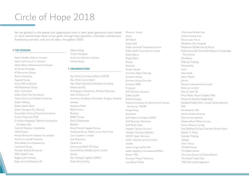 Circle of Hope 2018