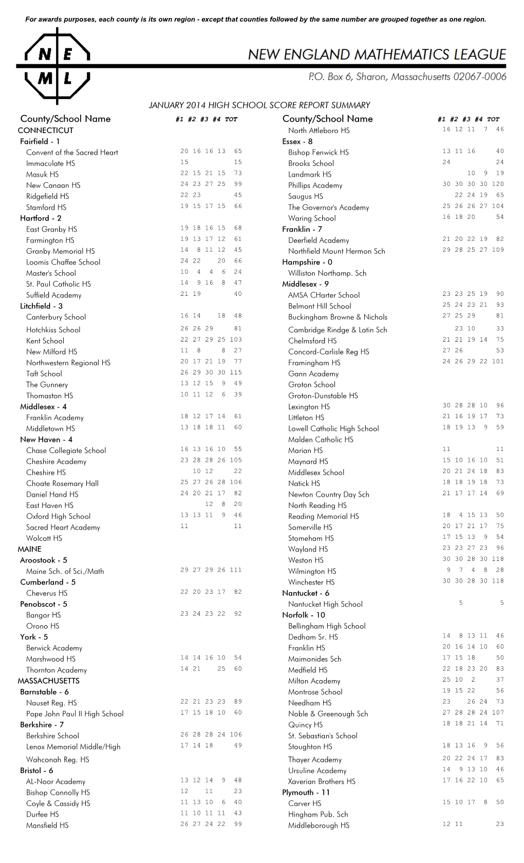 County/School Name County/School Name