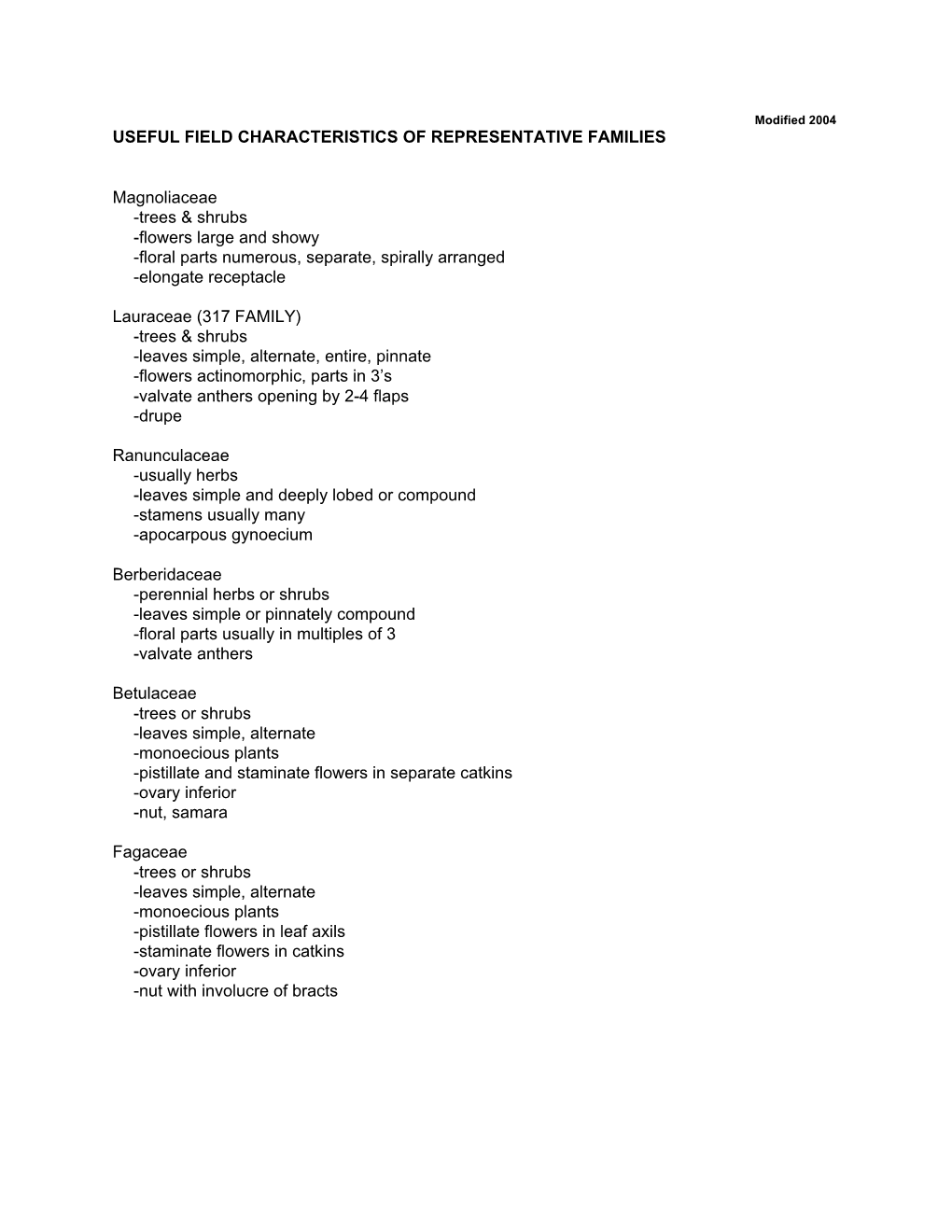 Useful Field Characteristics of Representative Families