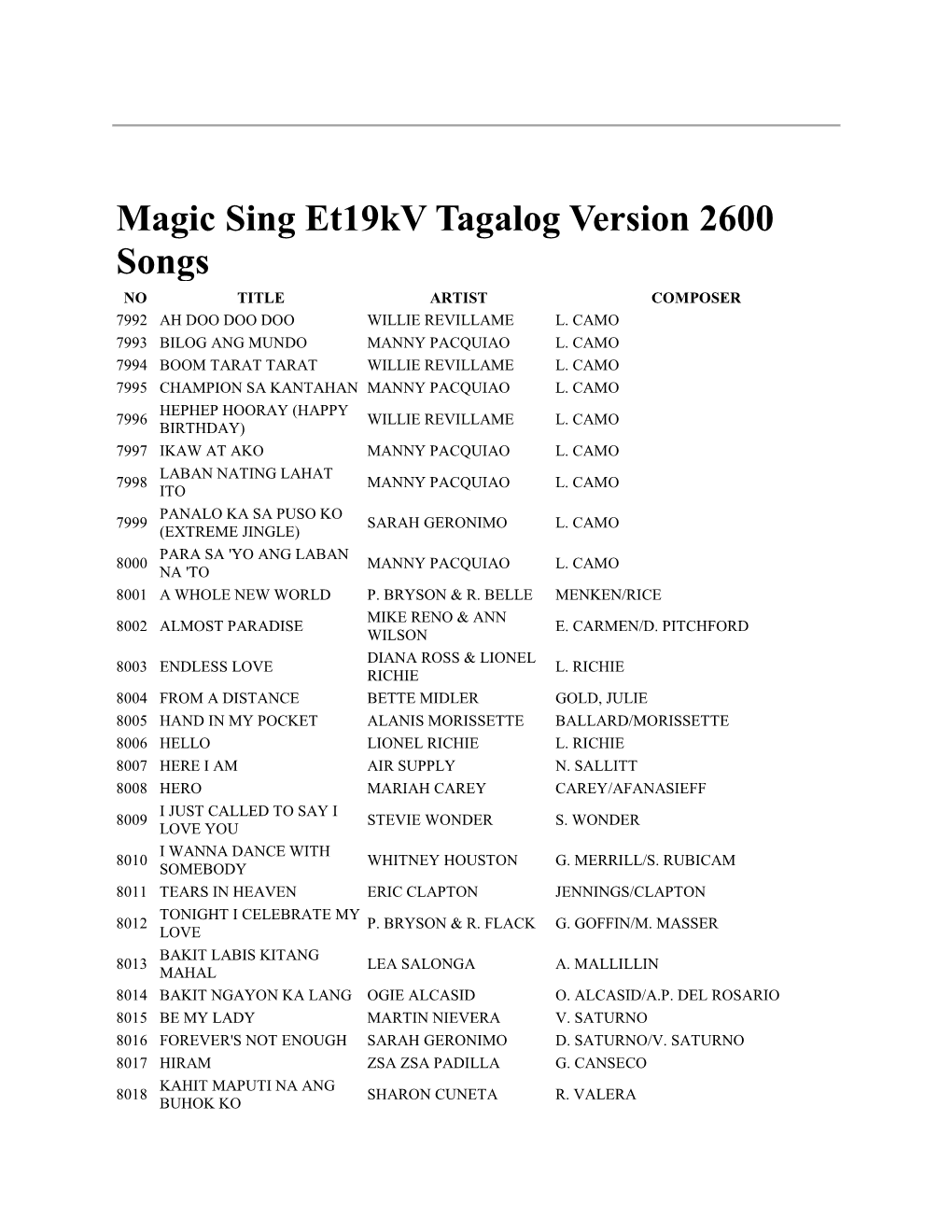 Magic Sing Et19kv Tagalog Version 2600 Songs