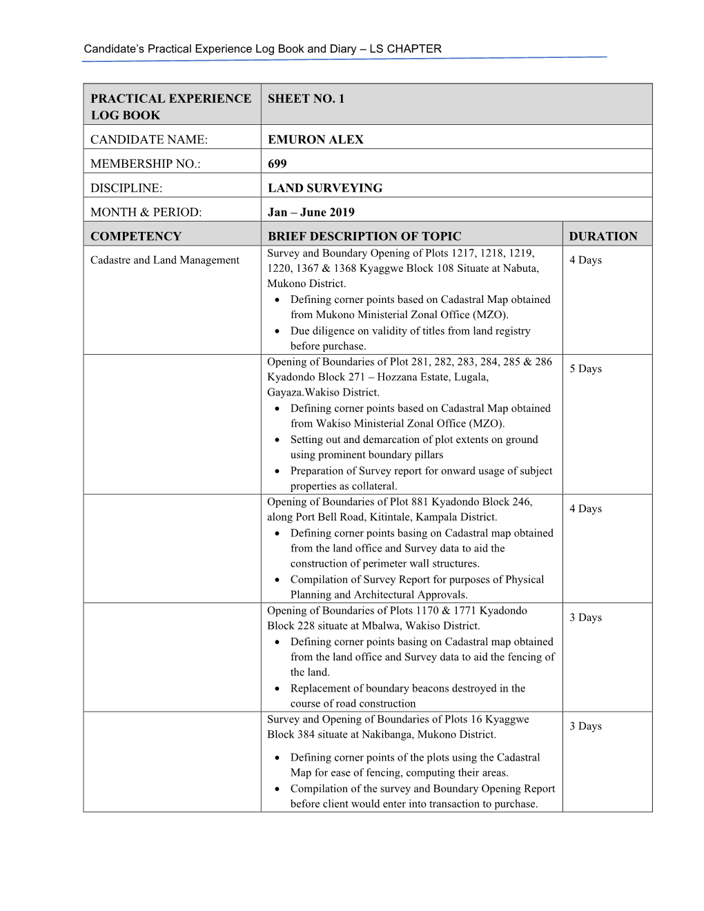 Practical Experience Log Book Sheet No. 1 Candidate