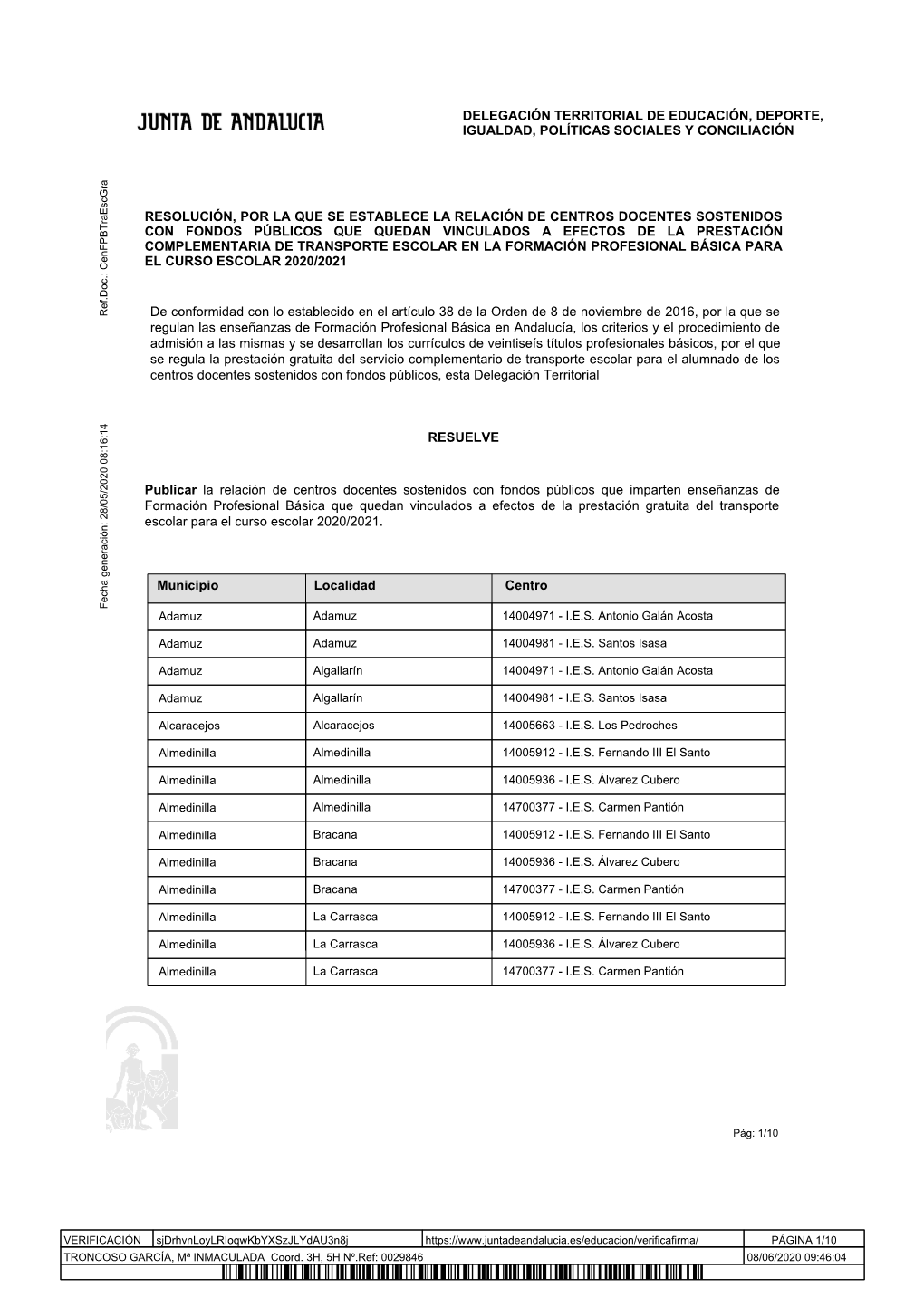 Delegación Territorial De Educación, Deporte, Igualdad, Políticas Sociales Y Conciliación