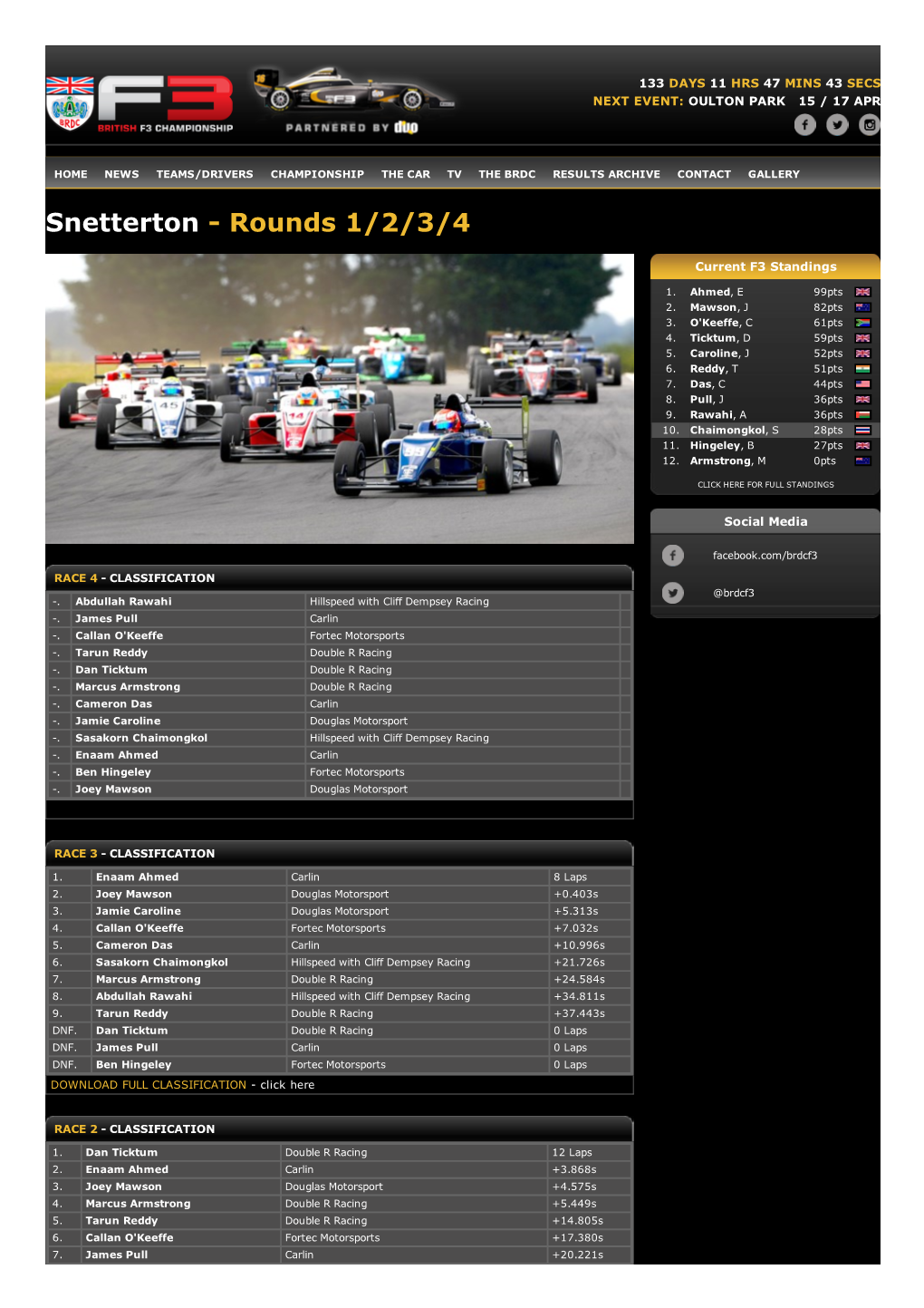 Snettertonанаrounds 1/2/3/4