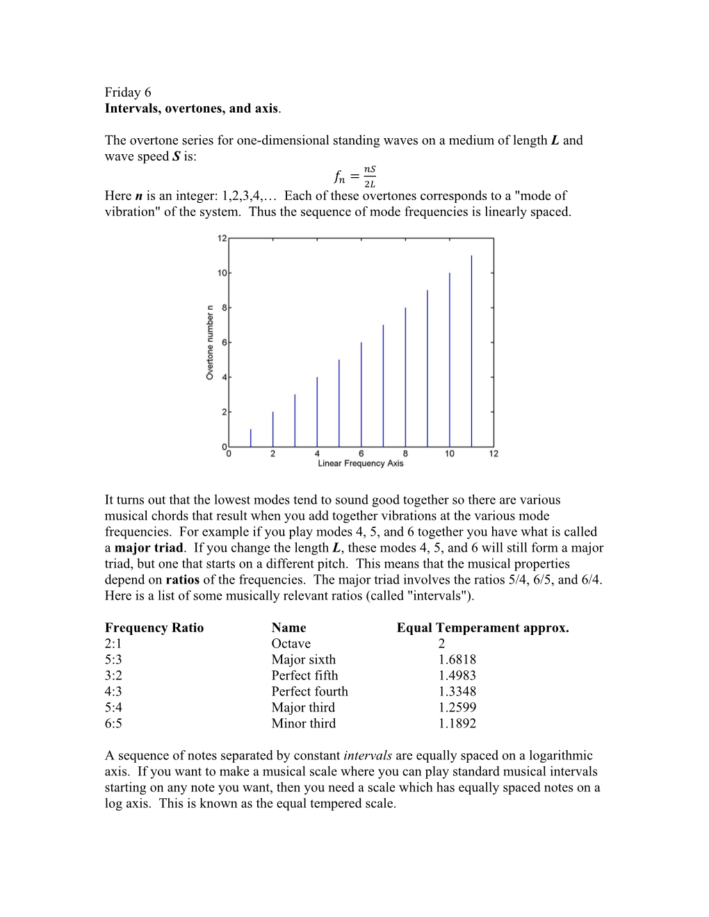 Friday 6 Intervals, Overtones, and Axis. the Overtone Series for One-Dimensional Standing Waves on a Medium of Length L and Wave