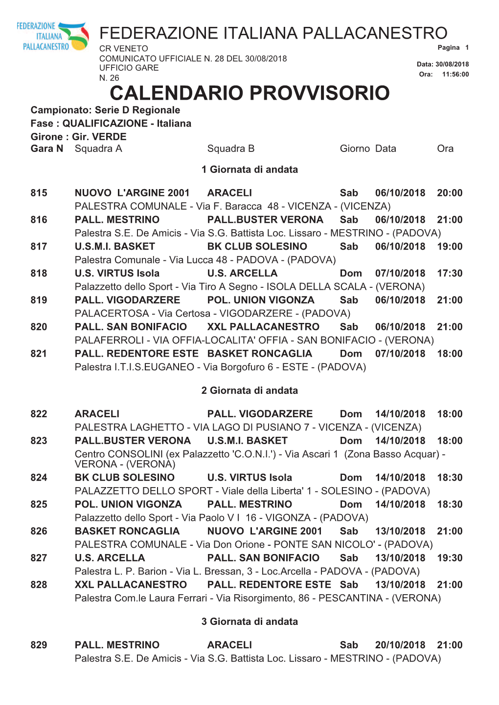 CU 28 D Cal Prov Qualificazione Gir Verde