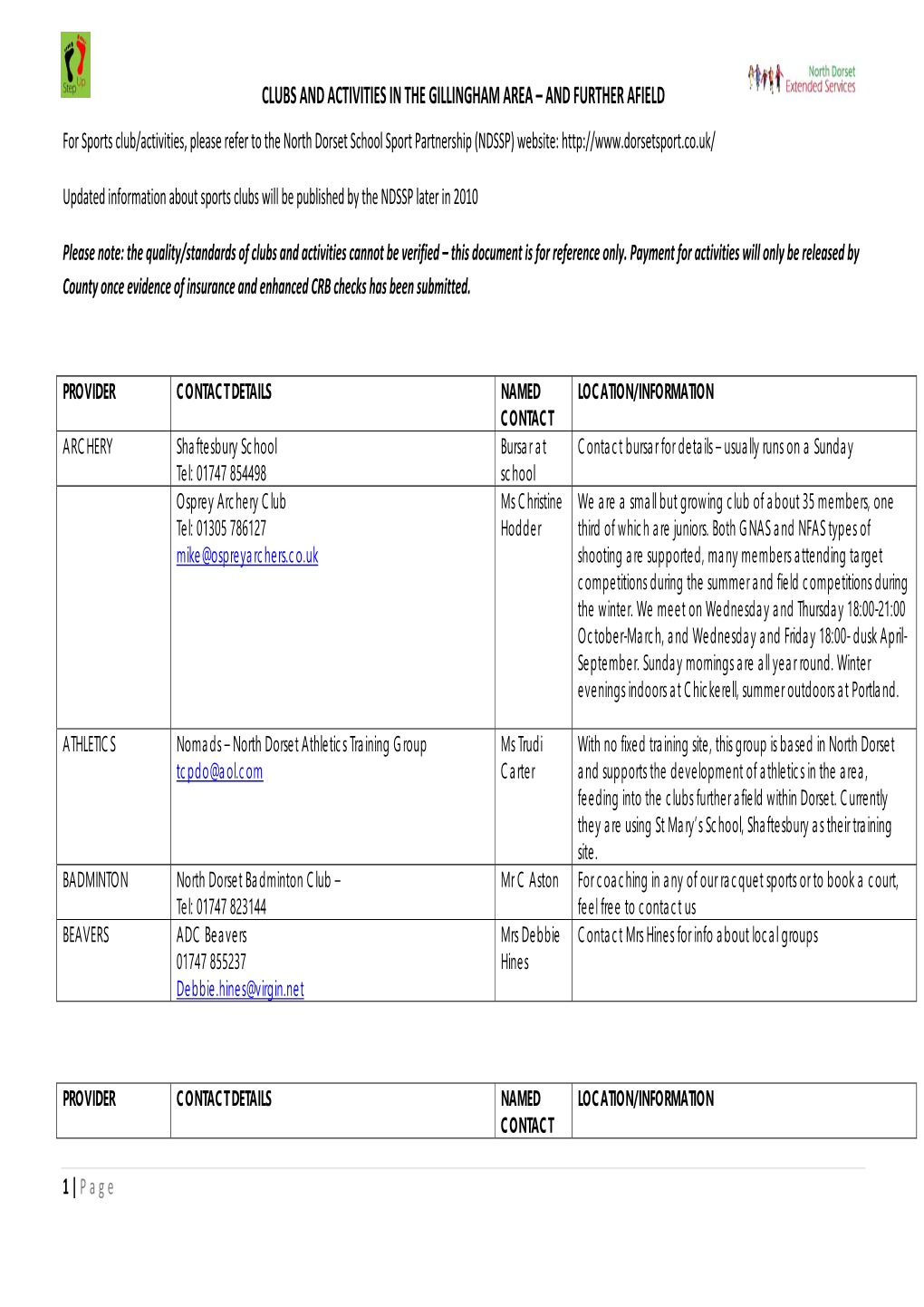 Clubs and Activities in the Gillingham Area