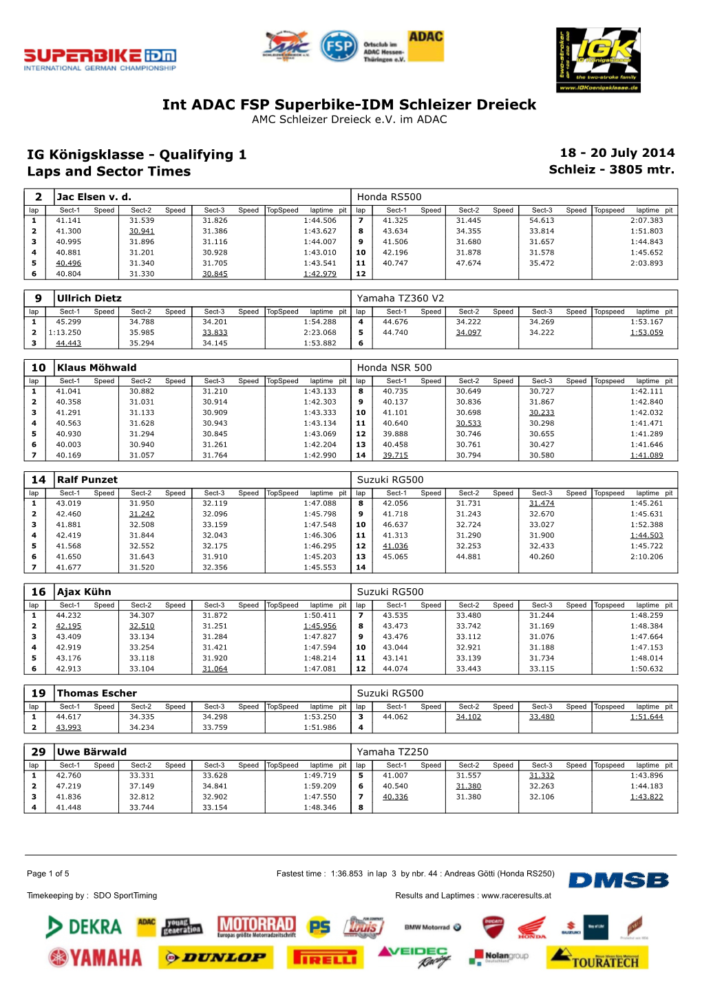 Int ADAC FSP Superbike-IDM Schleizer Dreieck AMC Schleizer Dreieck E.V