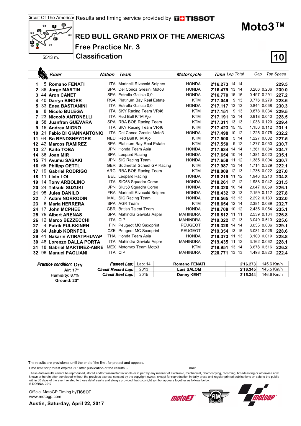 Moto3™ RED BULL GRAND PRIX of the AMERICAS Free Practice Nr