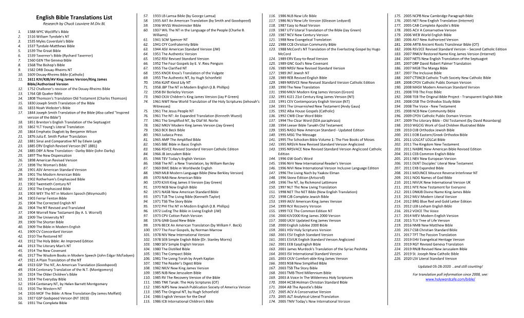 English Bible Translations List 58