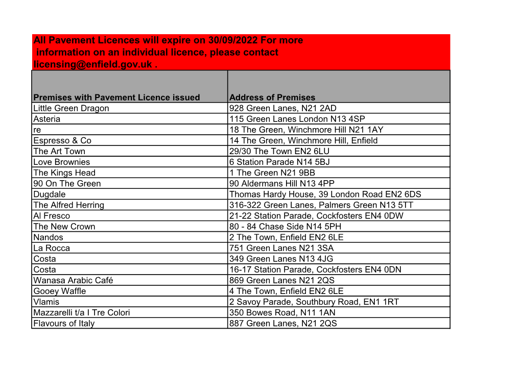 All Pavement Licences Will Expire on 30/09/2022 for More Information on an Individual Licence, Please Contact Licensing@Enfield.Gov.Uk