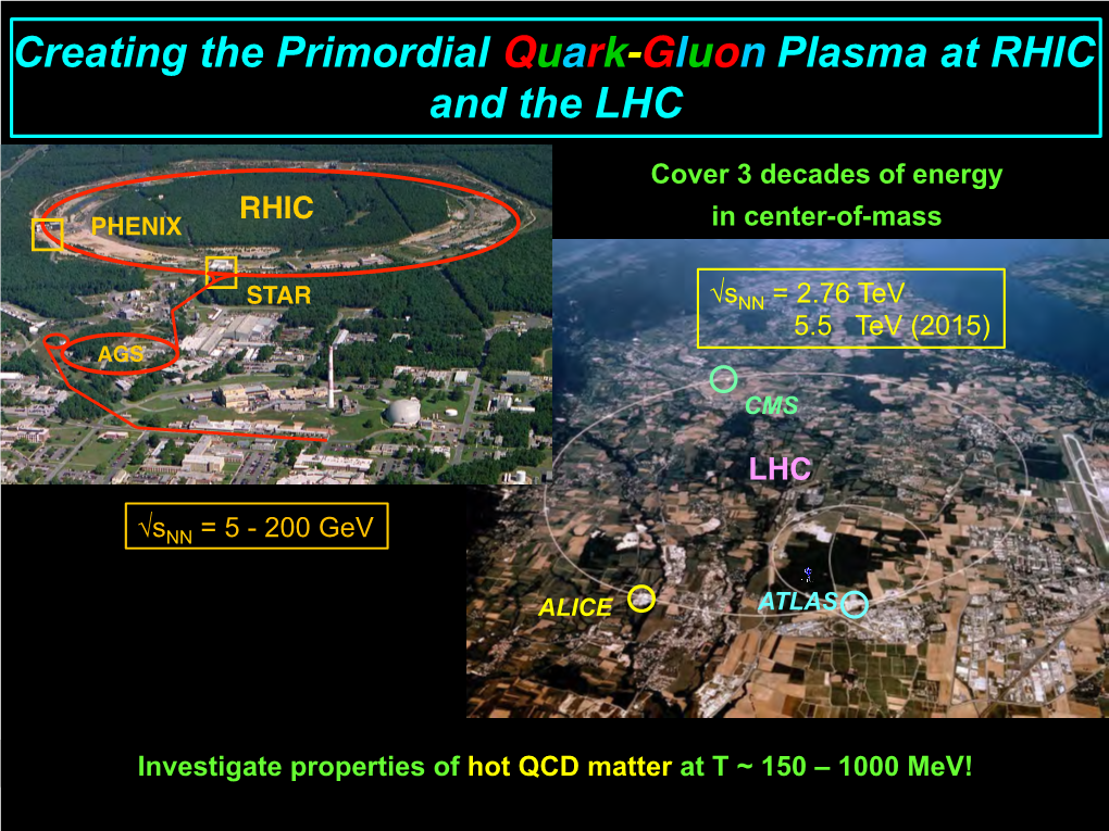 Creating the Primordial Quark-Gluon Plasma at RHIC and the LHC