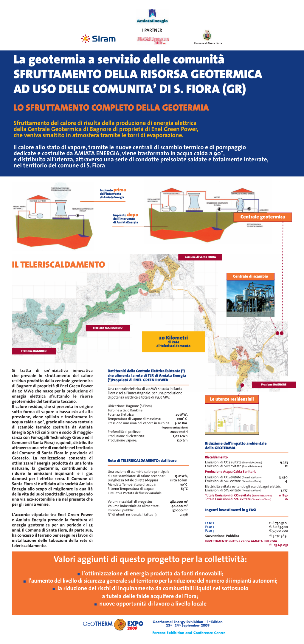 Gr) Lo Sfruttamento Completo Della Geotermia