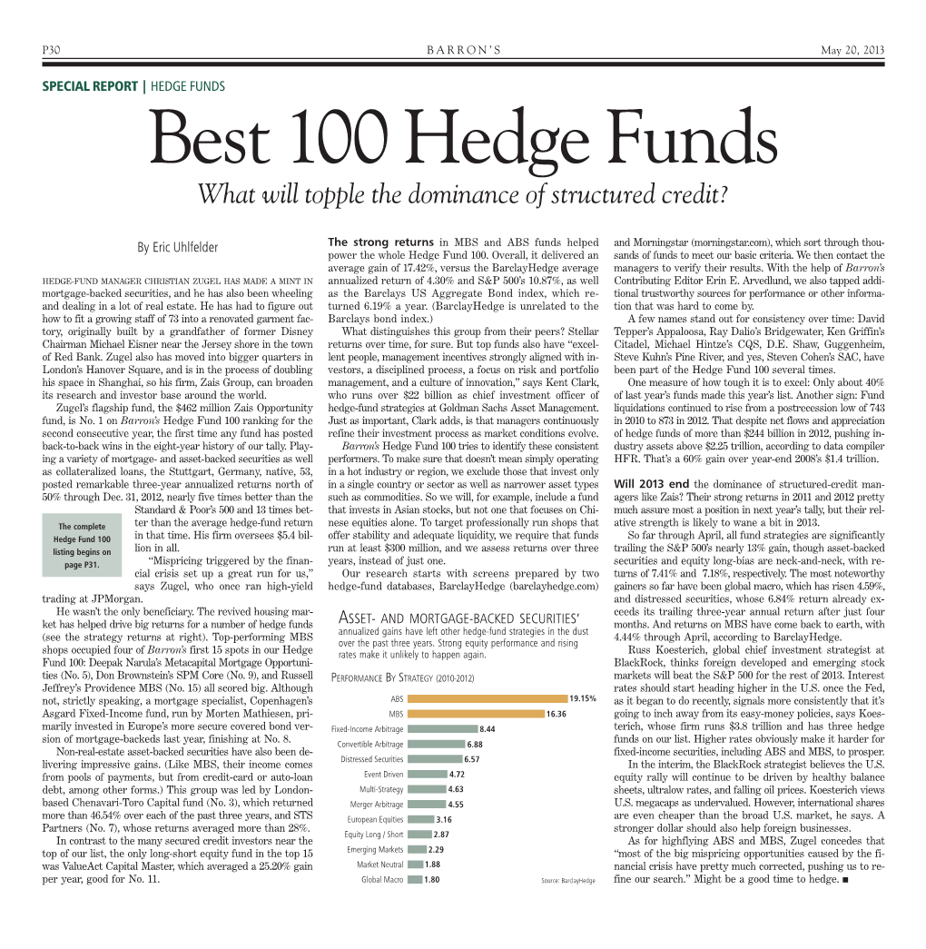 Best 100 Hedge Funds What Will Topple the Dominance of Structured Credit?
