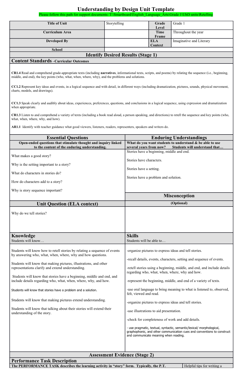 Understanding by Design Unit Template s2