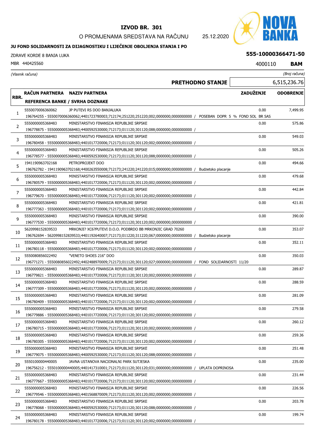 Izvod Br. 301 O Promjenama Sredstava Na Računu 25.12.2020