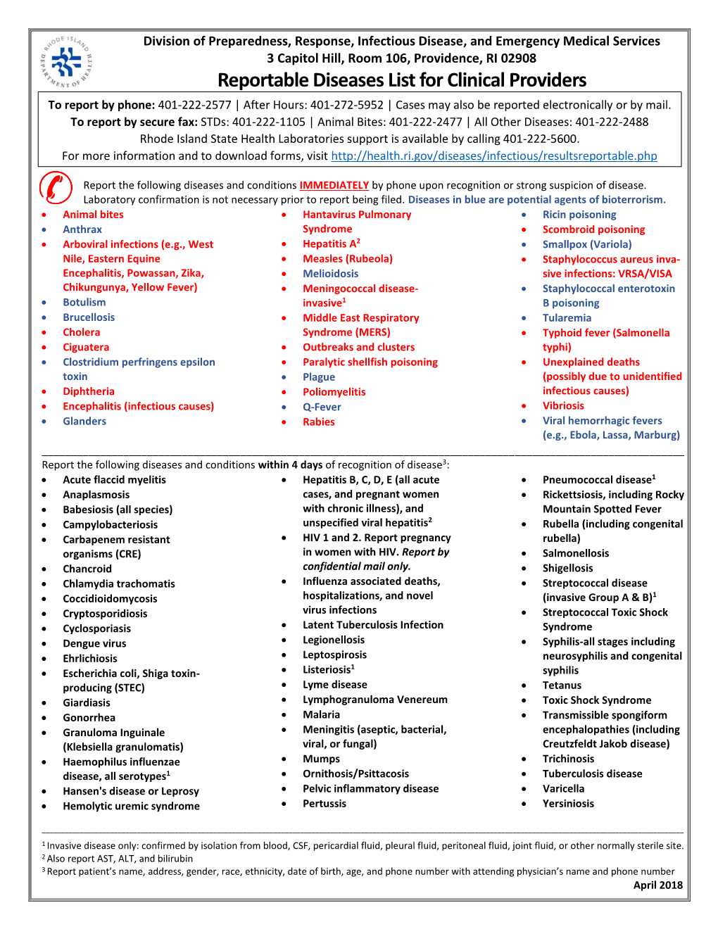 Reportable Diseases List for Clinical Providers to Report by Phone: 401-222-2577 | After Hours: 401-272-5952 | Cases May Also Be Reported Electronically Or by Mail