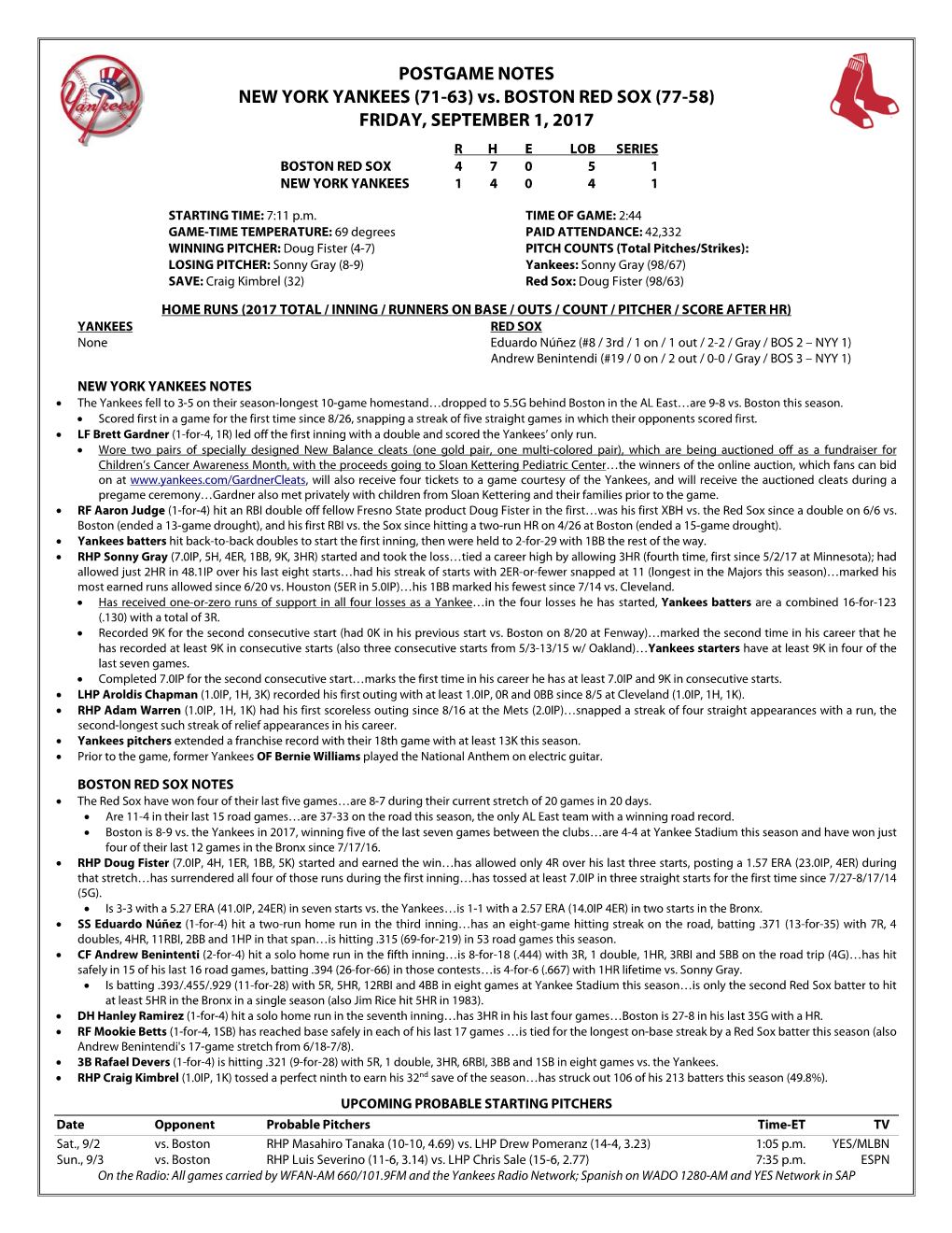 Post-Game Notes