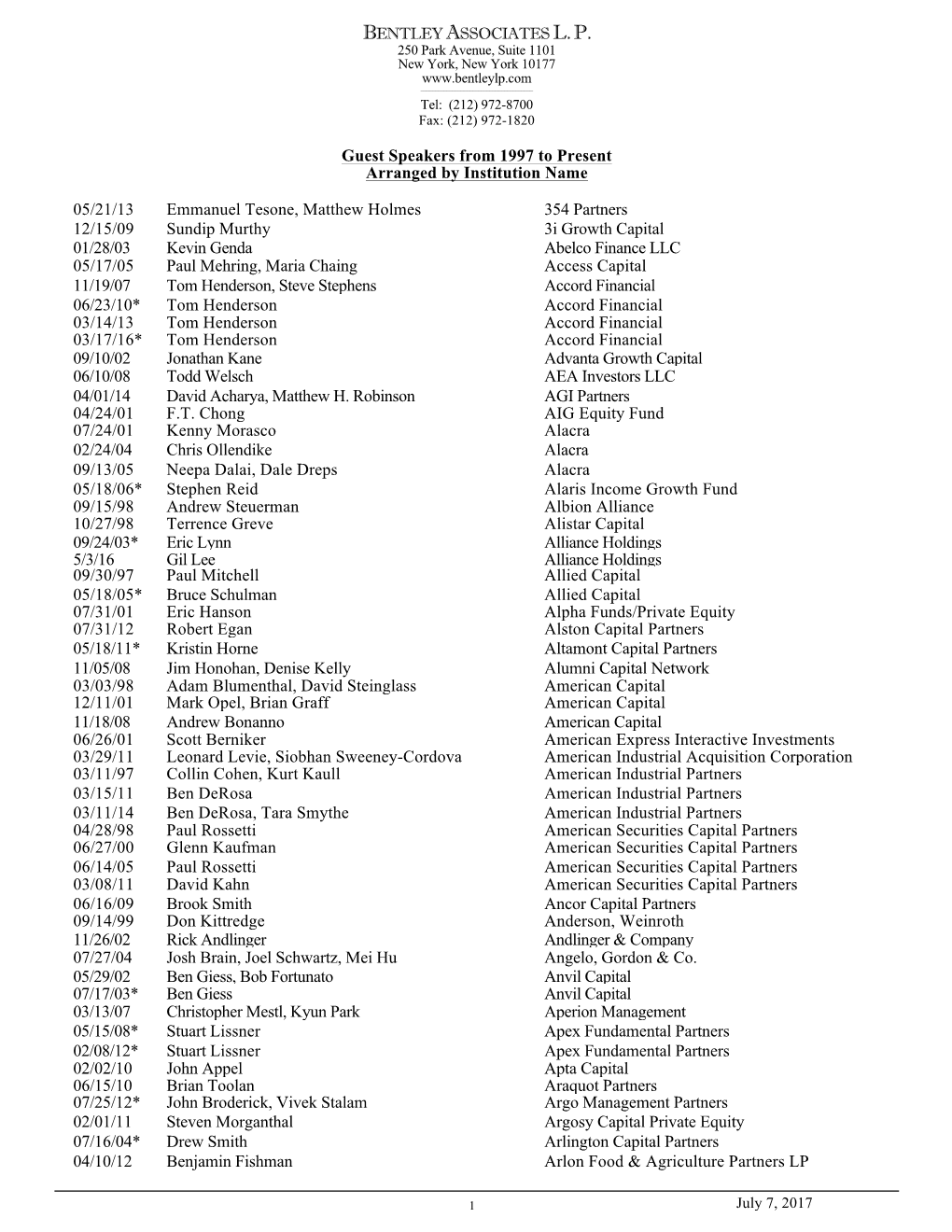 Guest Speakers from 1997 to Present Arranged by Institution Name