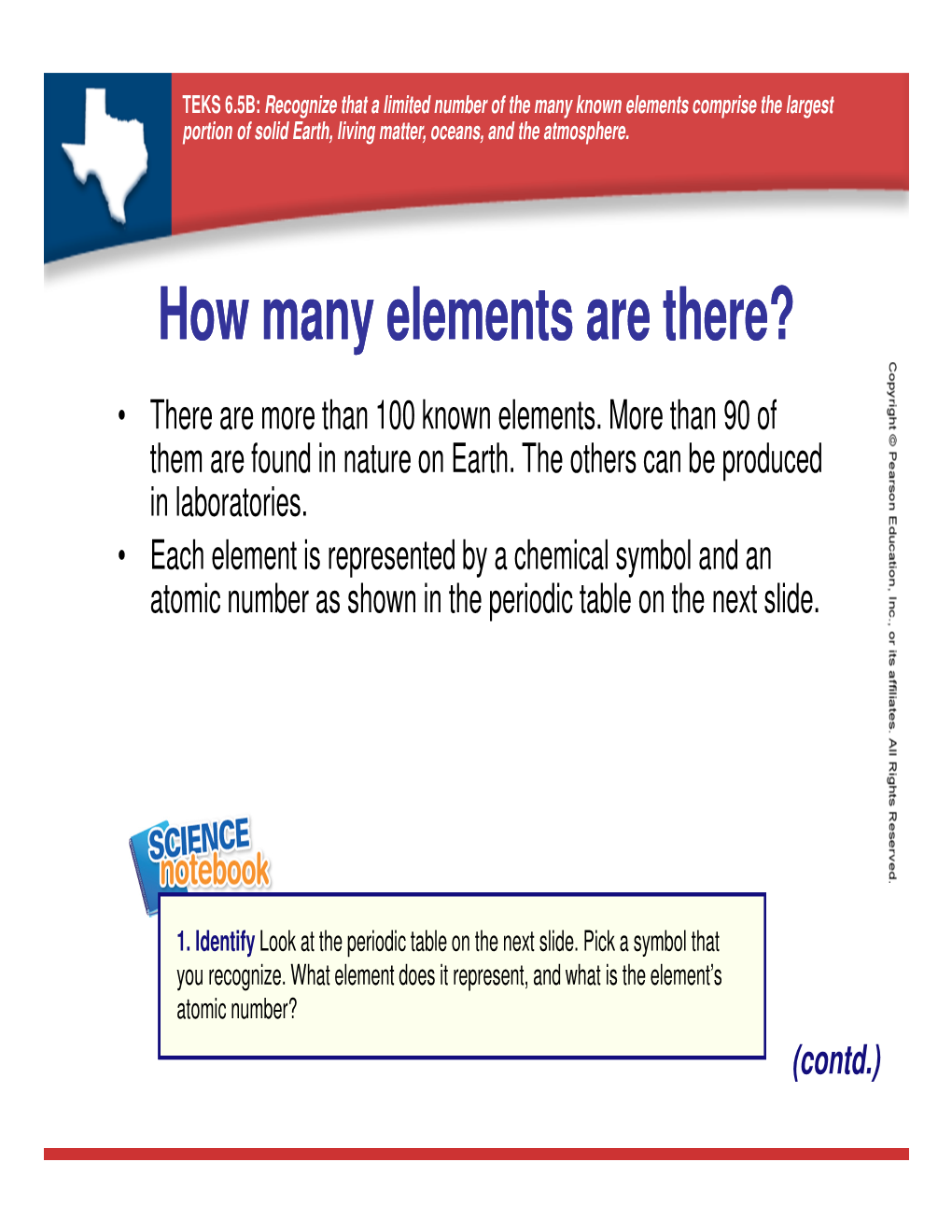 How Many Elements Are There?
