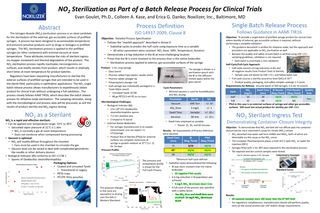 NO 2 Sterilization As Part of a Batch Release Process for Clinical Trials