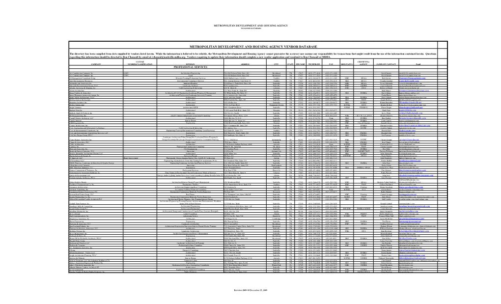 Metropolitan Development and Housing Agency Vendor Database