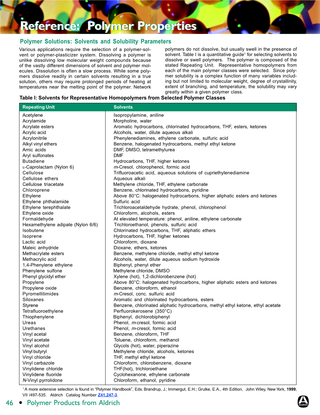 Aldrich Polymer Products Applicaton & Reference Information