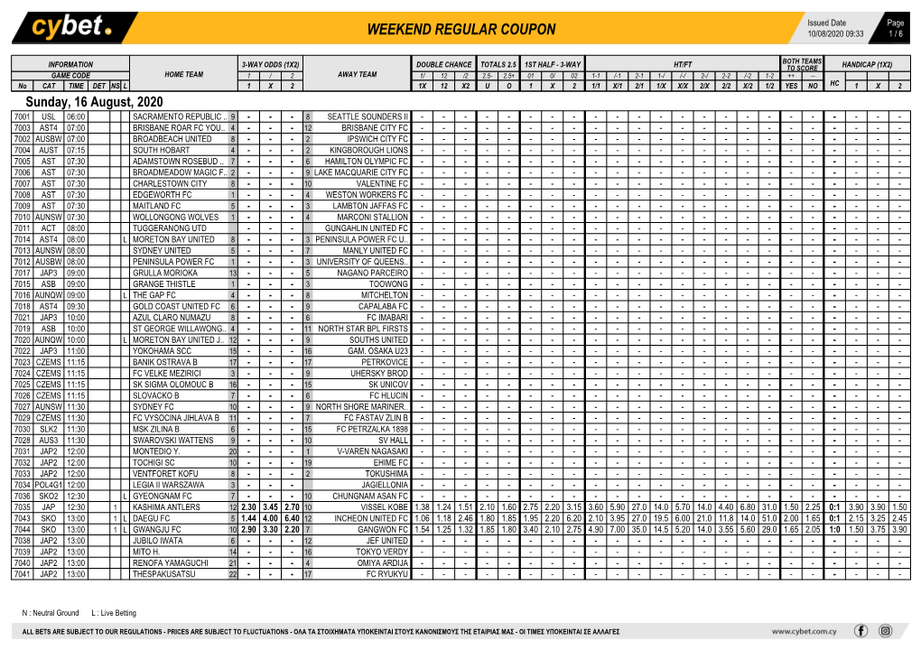 Weekend Regular Coupon 10/08/2020 09:33 1 / 6