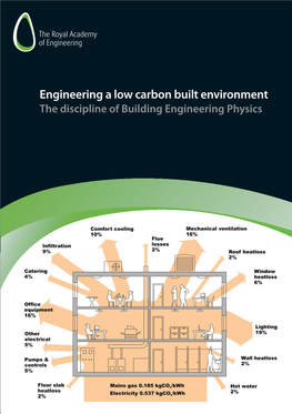Engineering a Low Carbon Built Environment Science, Art and Practice of Engineering