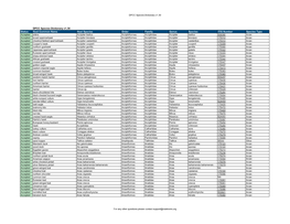 DPCC Species Dictionary V1.30